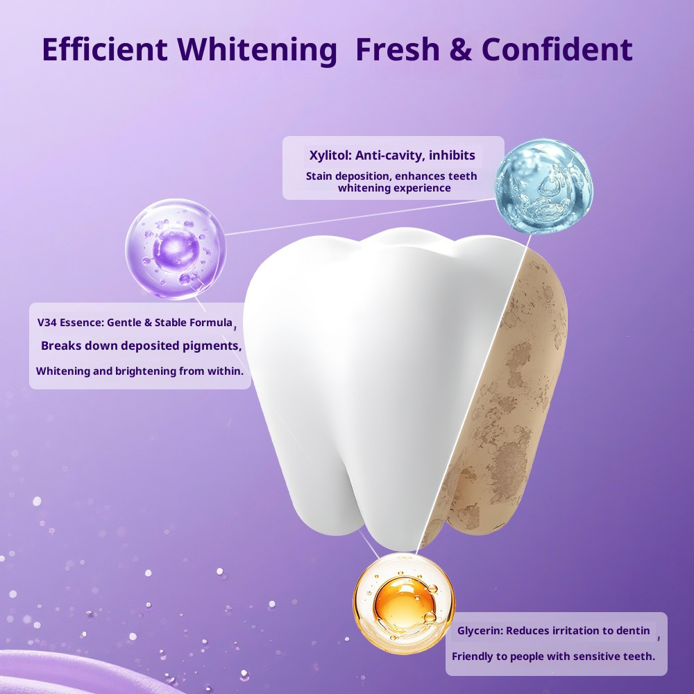 Purple Teeth Whitening Strips- - đánh giá và giá Teeth Whitening In Office