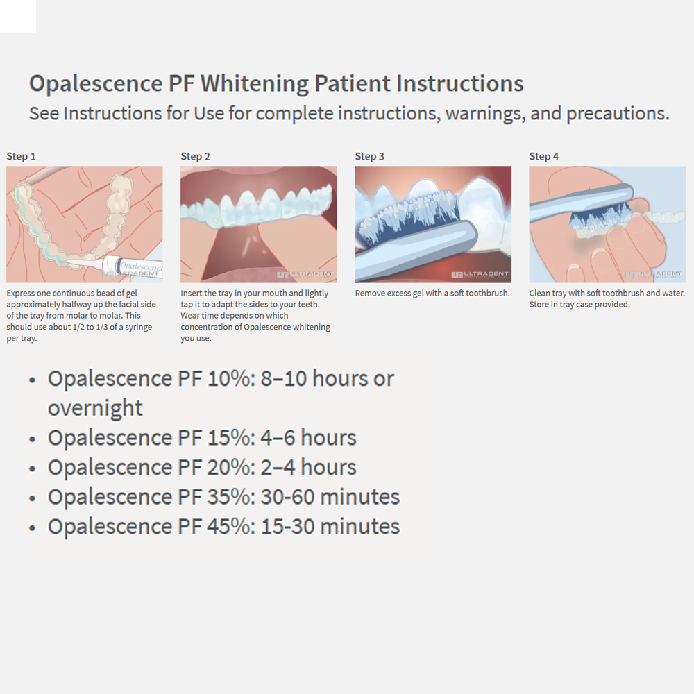 Opalescence Whitening 20% PF 2 - đánh giá và giá Teeth Whitening In Office