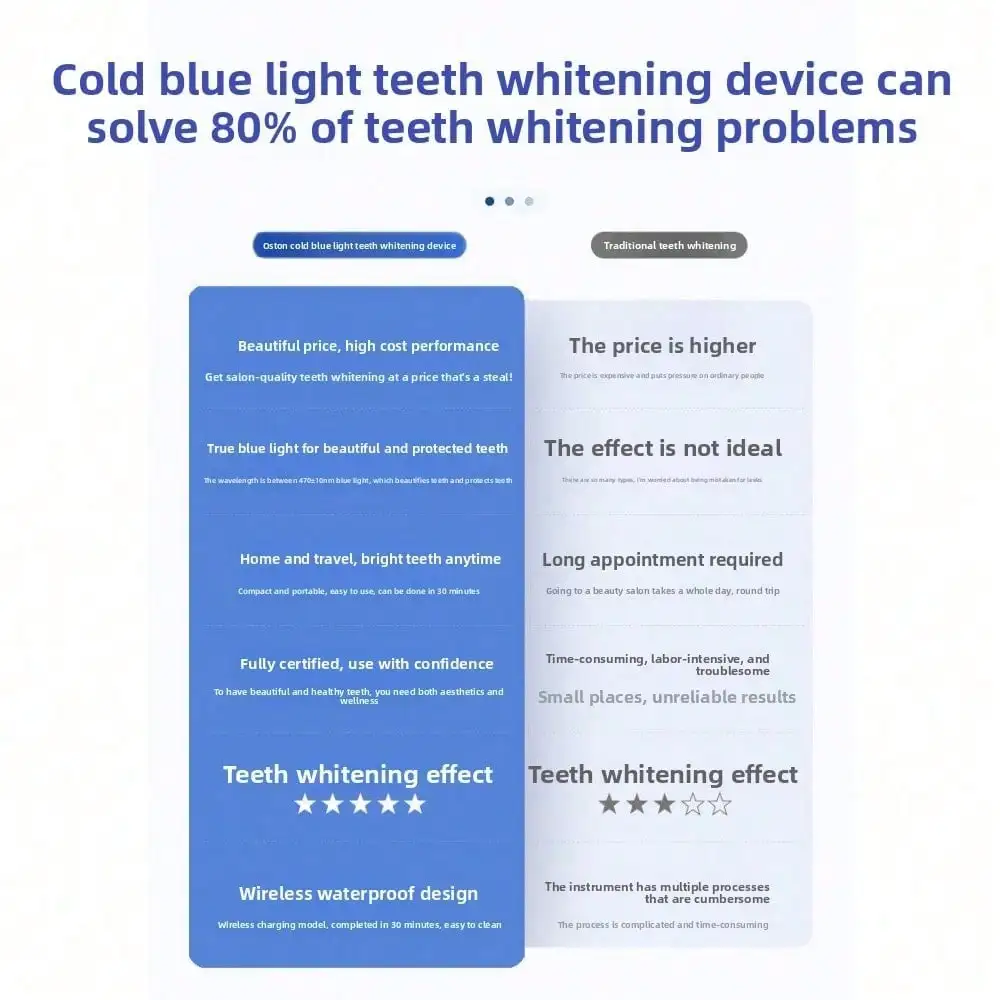 Dental Beauty Instrument, Blue - đánh giá và giá Teeth Whitening With Blue Light
