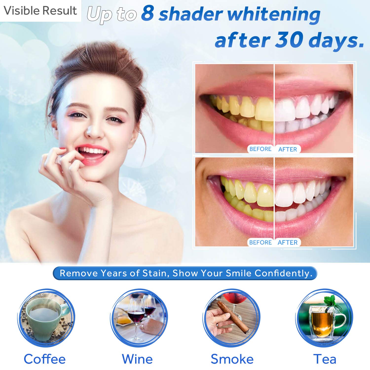 Teeth Whitening Gel Refill Syr - đánh giá và giá Teeth Whitening Hismile