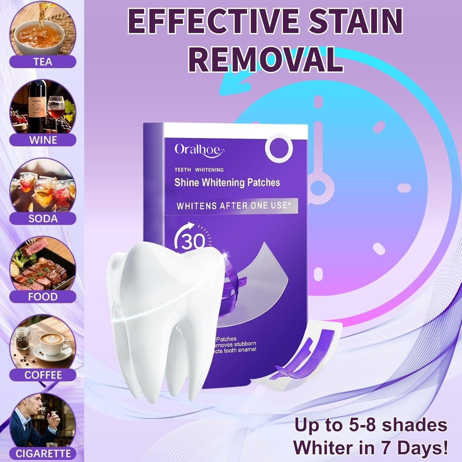 Purple Teeth Whitening Combo K - đánh giá và giá Teeth Whitening In Office