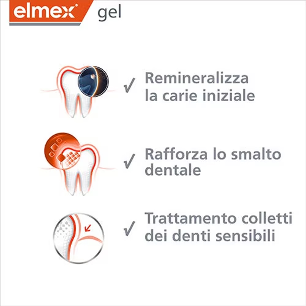 Elmex Gelee Gel Fluor Dental 2 - đánh giá và giá Teeth Whitening Hismile