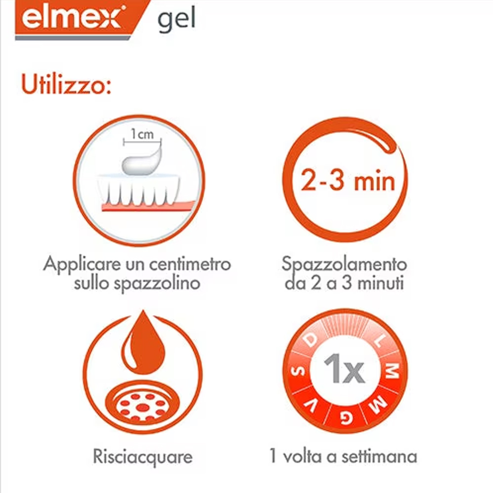 Elmex Gelee Gel Fluor Dental 2 - đánh giá và giá Teeth Whitening Hismile