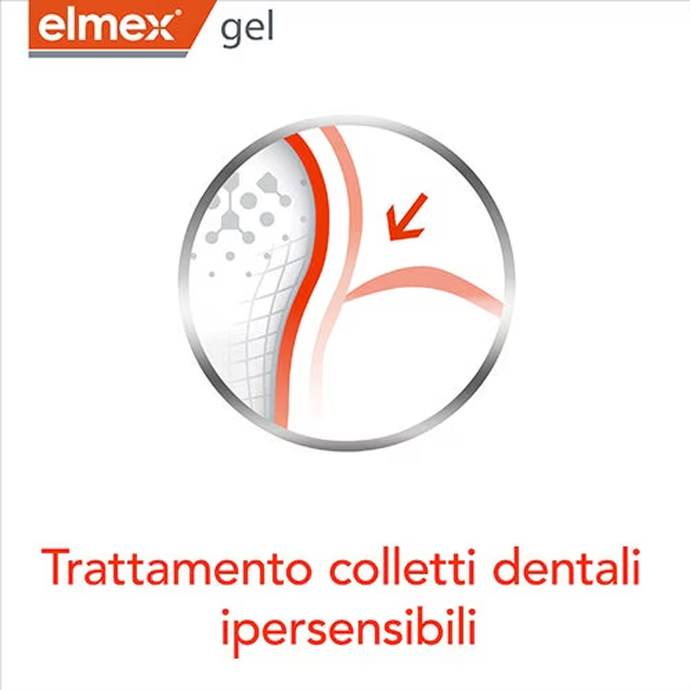 Elmex Gelee Gel Fluor Dental 2 - đánh giá và giá Teeth Whitening Hismile